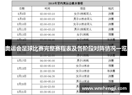 奥运会足球比赛完整赛程表及各阶段对阵情况一览