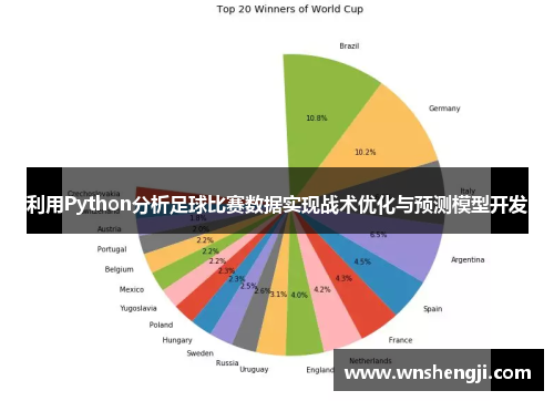 利用Python分析足球比赛数据实现战术优化与预测模型开发